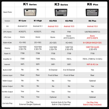 6G+128G Ownice Octa Core Android 10.0 DSP SPDIF Automobilių Radijo DVD grotuvas Toyota Corolla 2009 m. 2010 m. 2011 m. 2012 m. 2013 m 4G LTE BT5.0