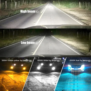 CNSUNNYLIGHT Canbus LED Automobilių Žibintų Lemputės RENAULT MEGANE III Kupė DZ0/1 Nuo 2008 Foglamp Lemputės, Žibintai, Automobilių Žibintai