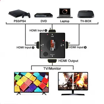 HDMI suderinamus Mini Perjungiklį 3 Prietaisai, 1 Tv Switch Box 3 krypčių perjungimo svirties 1080P 3 In 1 Out HDMI suderinamus Splitter 3D Palaikymas