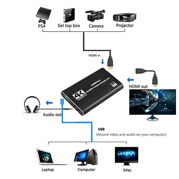 HDMI vaizdo įrašymo hdmi Žaidimas Capture Card Vaizdo USB3.0 HD 