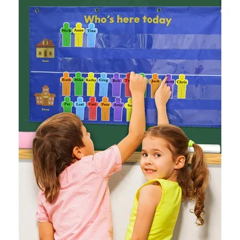 Kas Čia Vaikai Lankomumo Kišenėje Diagramos Tinka Klasėje, Ikimokyklinio amžiaus vaikų Darželis-36 Pakeitimas Korteles