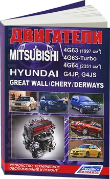 Knyga: Mitsubishi benzininių variklių (4g63/4g64/4g63-turbo)/ 