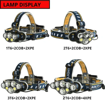 8 Režimai, LED Žibintai COB 5/6/7/8 T6 LED+COB Priekiniams usb lempa Kempingas žibintuvėlis+2*18650 baterija+usb laidas+įkroviklis+Dovanų dėžutėje