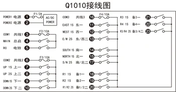 Q1010 Kinijos gamyklų universalus belaidis sistemos pramoninių kranų radijo nuotolinio valdymo imtuvas
