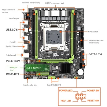 KILIMAS-X79 M2 Plokštė LGA2011 M ATX USB2.0 PCI-E NVME M. 2 SSD Paramos REG ECC Atminties ir Xeon E5 Procesorius