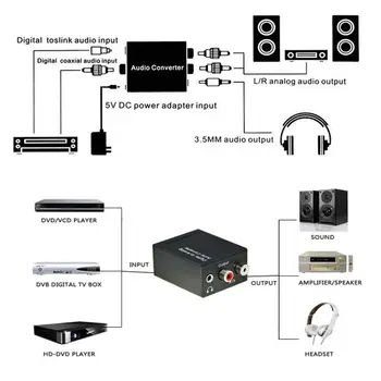 Karšto Skaitmeninio Į Analoginį Keitiklis DAC Skaitmeninis Optinis Į Analoginį L/R-RCA Konverteris Toslink Optiniai 3,5 mm Jack Audio Adapteris