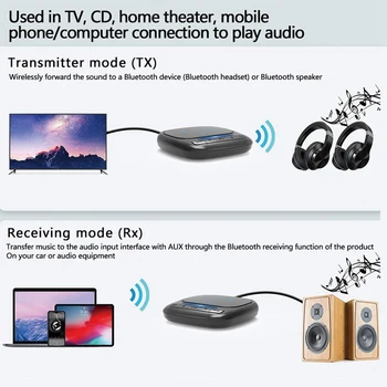 Bluetooth 5.0 Adapteris, Oled Sn Ekranu, 