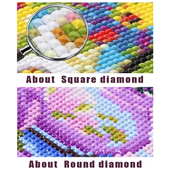 Kvadratiniu Diamond Tapybos Portretas Kryželiu Raudonų Lūpų Diamond Mozaikos Rankdarbių Diamond Siuvinėjimo Tendencija Namų Dekoro
