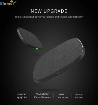 Binmer 2019 Naujas retro išvaizdą unikali medžiaga mados wireless charging pad 