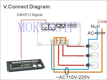 3PCS 3CH DMX-RELAY-KA-BAN DMX512 reles 5A*3CH valdiklio įėjimo AC110v-220V led dekoderis valdytojas, led lempos, led šviesos juostelės