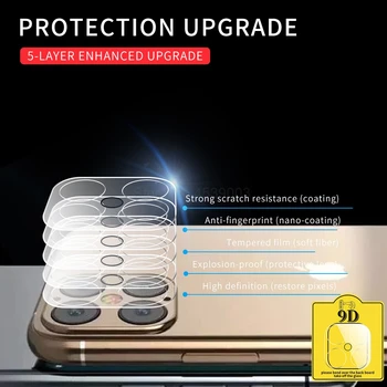 2in1 Grūdintas Stiklas iPhone 12 Pro Max 11 Pro Max Visiškai Padengti Stiklo Objektyvas Protector, iPhone, 11 Pro max 12 