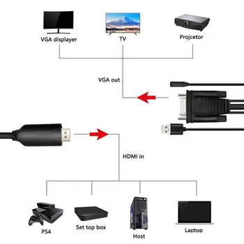 HDMI Į VGA Konverteris Kabelis, 3.5 mm Lizdas Garso Išėjimo ir USB Kabelis, Audio Video Adapteris PC Nešiojamas Ekranas DVD Grotuvas TV