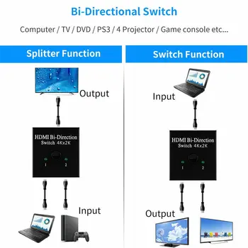 4K UHD HDMI Splitter HDMI Jungiklis Switcher Iš Stiprintuvo 1080P 4kx2k HDMI Switcher 1X2 2X1 Split 1 2 2 Prievadai Bi-directional .