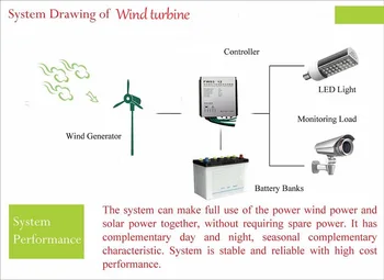 Vėjo generatorius, vertikalios Vėjo Turbinos 300w su nuolatinio magneto generatorius Derinti su 12V /24V Variantas vėjo valdytojas