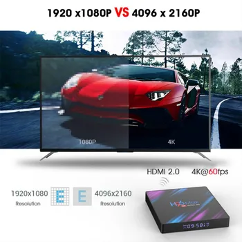 H96 Max Android 9.0 R3318 Smart TV 