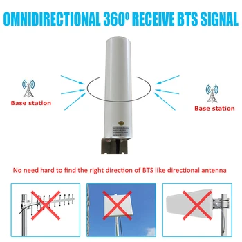 WiFi Antenos 4G LTE SMA Antena 12DBi Omni Antenos Male 5M Kabelis Dual 2.4 GHz dėl B315 E8372 E3372 ZTE Maršrutizatoriai