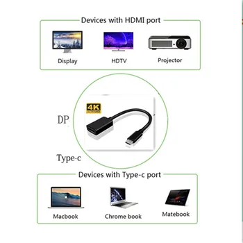 4K USB C Tipo, kad DP Adapteris HD USB 3.1 USB-C dp Adapteris Vyrų ir Moterų Konverteris MacBook2016/ Matebook/Smasung S8