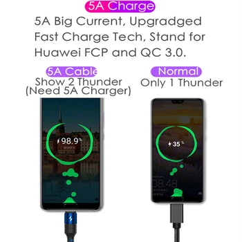 5A Super Įkrovimo C Tipo Mate 20 P20 Greitas Įkroviklis, USB Kabelis, Laidas USB C Tipo Kabelis Huawei Mate 20 P20 Pro Garbės 10 V10 Kabelis