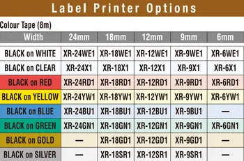 Nemokamas pristatymas 5vnt suderinama Juodu ant Balto XR-18WE1 18mm etiketės juostos EZ etikečių spausdintuvai