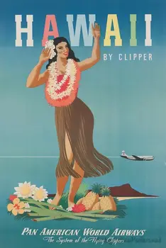 Meno Atostogų Havajuose Waikiki Kelionės Plakatai Retro Vintage 