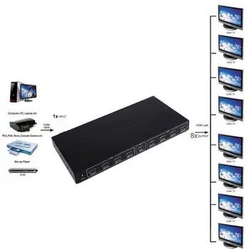 Ultra HD 8 Port 1-8 Iš 1x8 HDMI Splitter o Vaizdo 1080P HD HDTV 3D DVD(JAV Plug)