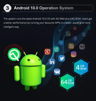 Ownice 1080P Android 10.0 Automobilio Radijo ForHonda CRL6 CRV 4 RM RE 2011-m. Vaizdo įrašą Auto Multimedia galvos Vienetas 13.3
