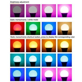 DLMH RGB Lemputės Šviesos Smart Nuotolinio Valdymo Spalvinga 10W15W Lemputės 16 Spalvų