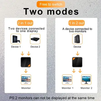 Bi-Directional HD Jungiklis 2 In 1 Out Vienu paspaudimu Pereiti 1, 2 Iš 4K 3D 30Hz Konverteris HD Video Jungtis Plug and Play