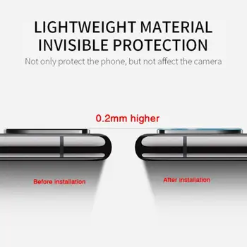 Q-formos Skylę 2.5 D Camera Atgal Objektyvas Grūdintas Stiklas iPhone Xr XS Objektyvas Screen Protector