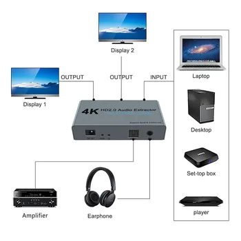 1-4 Iš 4K HD Audio Extractor Su HD Splitter kaip hdmi2.0 HDMI Splitter Hdmi Audio Extractor Paramos HDMI Spdif 3.5 mm jack Out