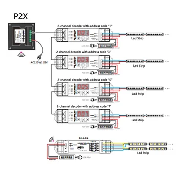 BC AC85V-265V 2.4 G DMX512 Dim/BMT/RGB/RGBW Touch Panel P1X/P2X/P3X/P4X lLd Juostelė Blankesnė+R4-CC-2.4 G/R4-2.4 G Bevielio ryšio Imtuvas