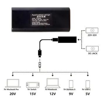 CY DC Jack Įvesties USB-C Tipo-C Maitinimo Kištuko Įkrovimo Kabelis 45w 