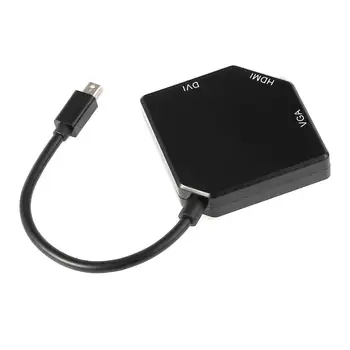 ESYNiC, Mini DP Display Port 
