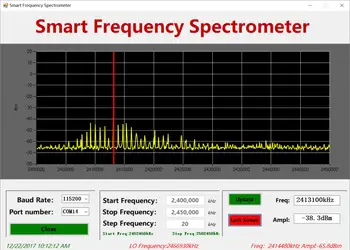 Kišeninis Paprasta Spektro Analizės Prietaisas 10-6000 MHz dažniu radijo DAŽNIŲ Galios Matuoklis