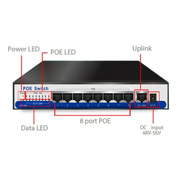 IEEE802.3af POE 8ch 10/100Mbps switch power over ethernet tinklo rj45 lan hub jungikliai poe 8 port tiekimo vaizdo stebėjimo, ip kameros