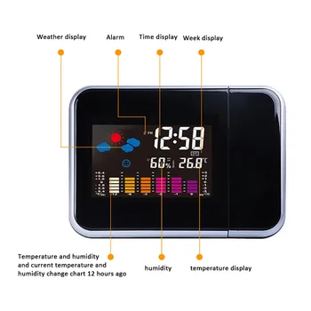 Projekcijos Laikrodis-Žadintuvas Su Oro Stoties Termometras Data Ekranas Skaitmeninis Laikrodis, USB Kroviklis Atidėti Projekcija LED