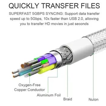 Otg adapterio kabelio Tipas-c duomenų kabelis pintas kabelis TIPO USB3.1 vyrų OTG pratęsimo C duomenų kabelis moterų E0T2