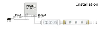 Gamintojas 100 PACK 72W 12V LED valdiklis RGB 5050 LED juostos juostų priedai LED stygos spalva keičiasi