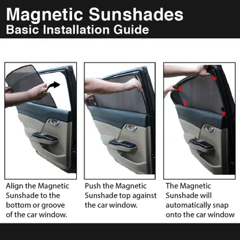 Automobilio Pilnas Šoniniai Langai Magnetinės Saulės Šešėlyje UV Apsauga Ray Blokavimo Akių Skydelis Mercedes Benz GLA