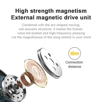 Mini Sporto TWS Bluetooth 5.0 Įkrovimo Lauke Belaidžio HiFi In-Ear Ausinės Ausinių