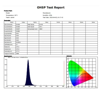 OHSP350UVS UV spindulių Spektrometras 200-450 nm nuo UVA, UVB uv-C 222nm su Gera Tikslumas