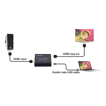 1080P 4K HDMI Video Capture Card HDMI USB 2.0 Vaizdo įrašymo Įrenginys Dongle Žaidimas HD Užfiksuoti Rekordą Live Transliacijos Transliacijos