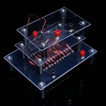 Srovės magnetinis laukas, parodomasis Fizikos priemonė vidurinių mokyklų mokymo priemonė Fizikos eksperimento įranga