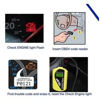 T40 Automobilių AUTOMOBILIŲ Kodas Reader Pagrindines Diagnostikos Įrankis T 40 automobilių įrankis darbas puikus ir nemokamas pristatymas