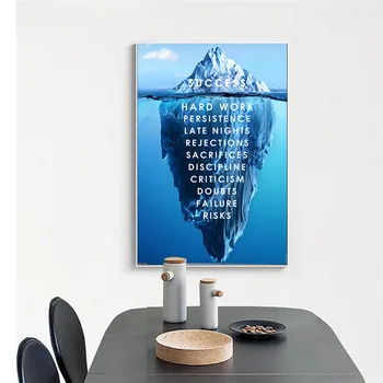 Iceberg Sėkmės Drobės Plakatas Kraštovaizdžio Motyvacijos Drobė Sienos Meno Citata Šiaurės Spausdinti Sienos Nuotrauka už Kambarį Dekoro