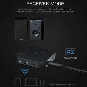 Bluetooth 5.0 o Imtuvas Siųstuvas 3.5 mm AUX jungtis, USB Stereo Muzikos Belaidžio o Adapteris TELEVIZIJA PC Automobilių Ausinių