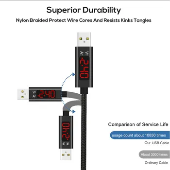 Micro USB Kabelis Įtampos ir Srovės Protingas Ekranas Duomenų Sinchronizavimo USB Kabelis, Skirtas 