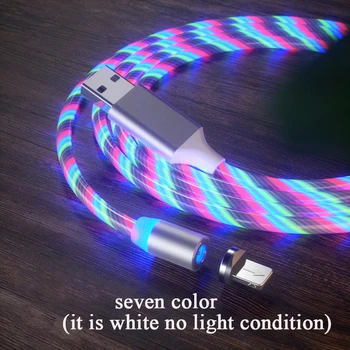 Magnetinio LED Teka USB Šviesus Kabelio 