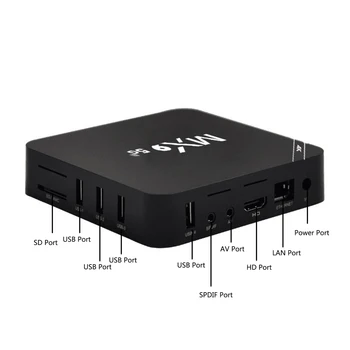 Atnaujintas 5.0 Ghz Belaidžio ryšio Smart TV Box Atminties, Keturių Branduolių 64 bitų Cortex-A53 Dual WiFi 2.4 GHz/5 ghz Paramos 4K 3D Vaizdo Media Player