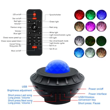 Naujas Spalvingas Projektorius Žvaigždėtas Dangus Naktį Blueteeth USB Balso Valdyti Muzikos Grotuvą Naktį Šviesos Romantiška Galaxy Projektoriaus Lempa
